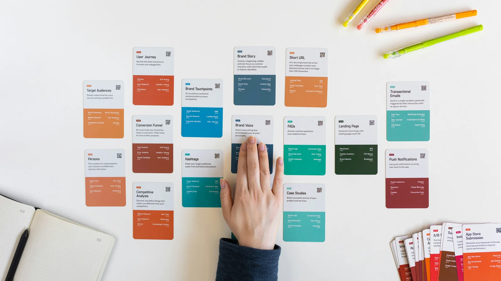 8 méthodes de gestion de projet à connaître