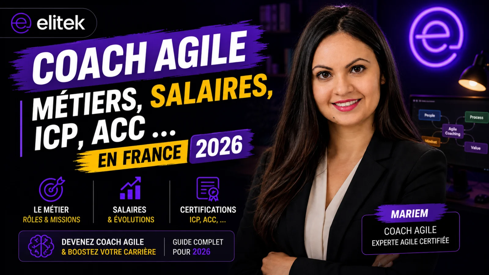 Coach Agile en France 2026 : métiers, salaires et certification ICP-ACC