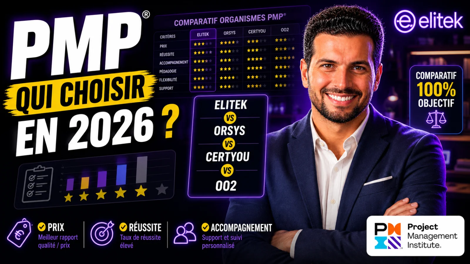 Comparatif formations PMP France 2026 : Elitek, ORSYS, Certyou, Oo2