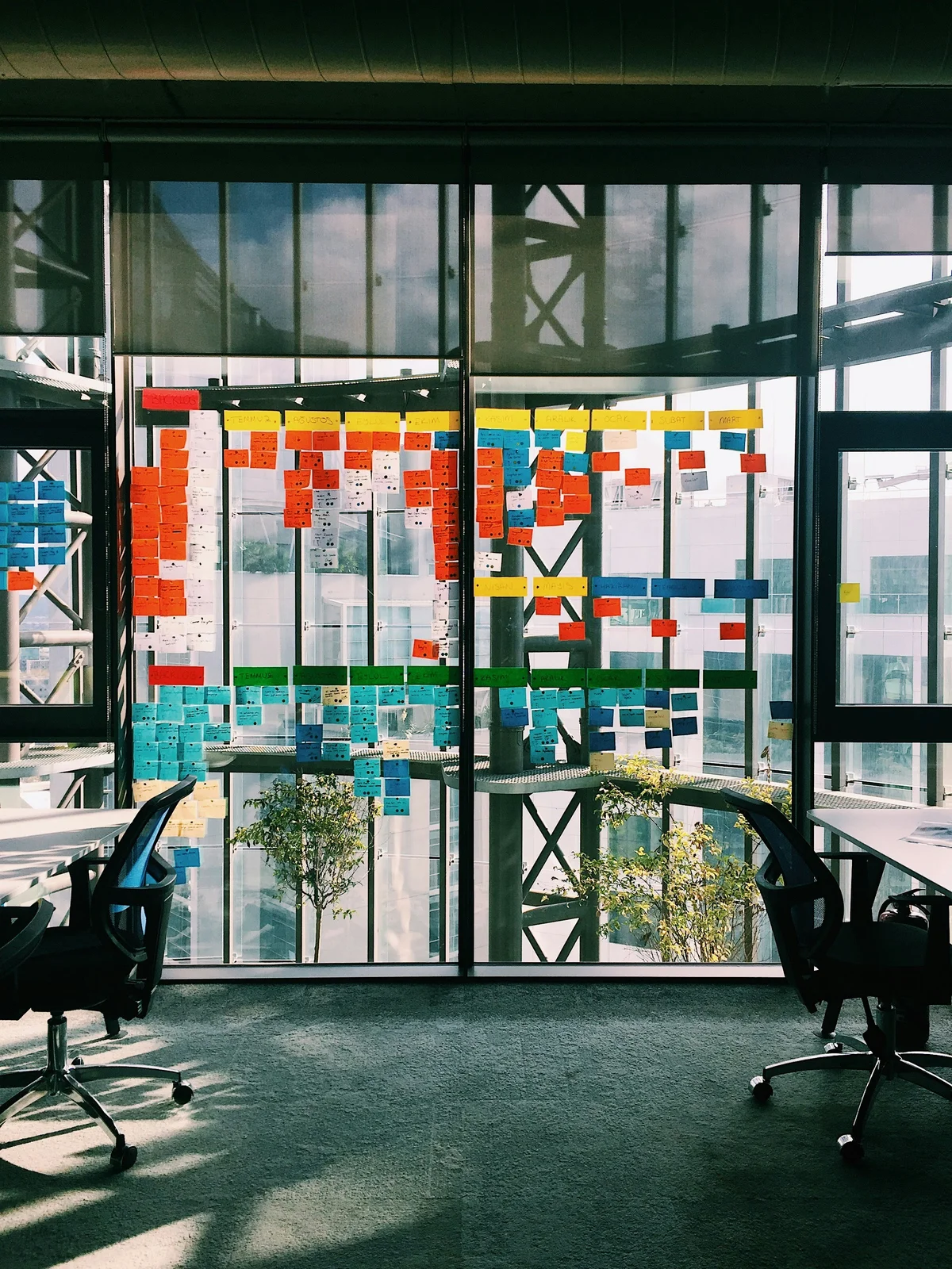 Devenez Coach Agile Certifié ICP-ACC Avec ICAgile