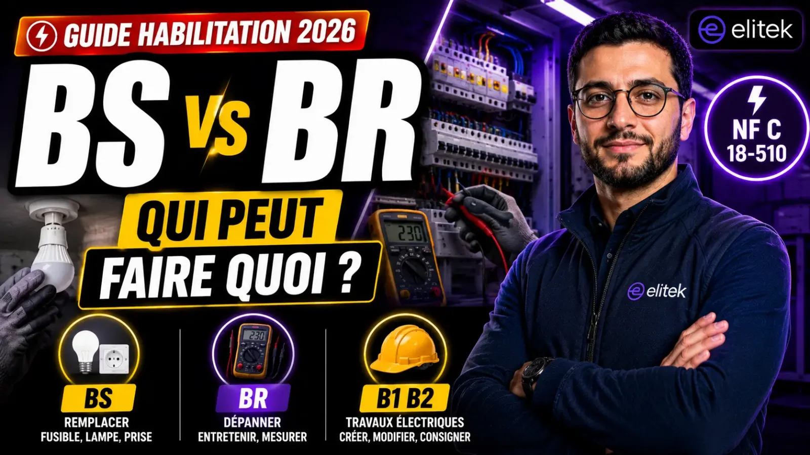 Habilitation BS BE ou B1 B2 BR : laquelle choisir ?
