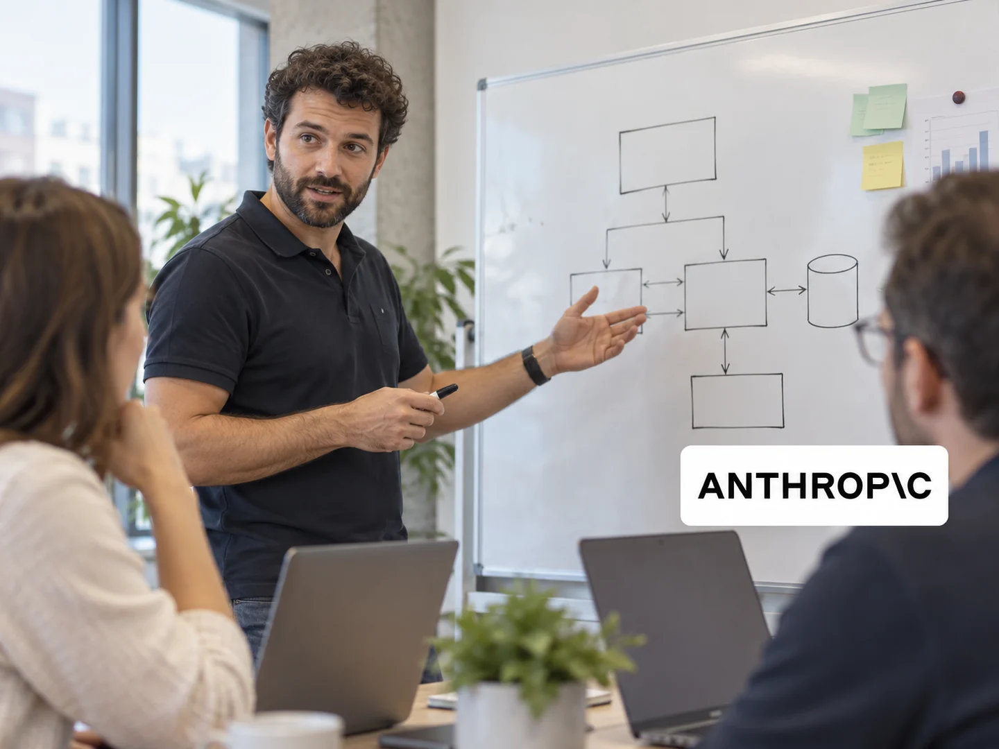 Responsable technique animant une revue d’architecture logicielle, avec le logo Anthropic.