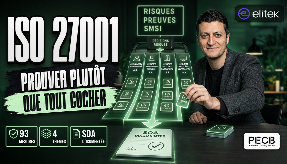 ISO 27001 annexe A 2022 : les 93 mesures par thème
