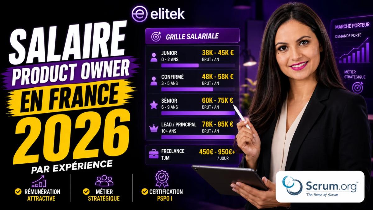 Salaire d’un Product Owner en France en 2026 par expérience