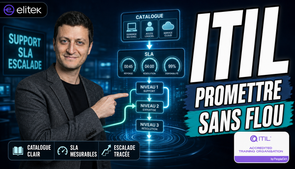 Service desk ITIL 4 : catalogue, SLA et escalade en pratique